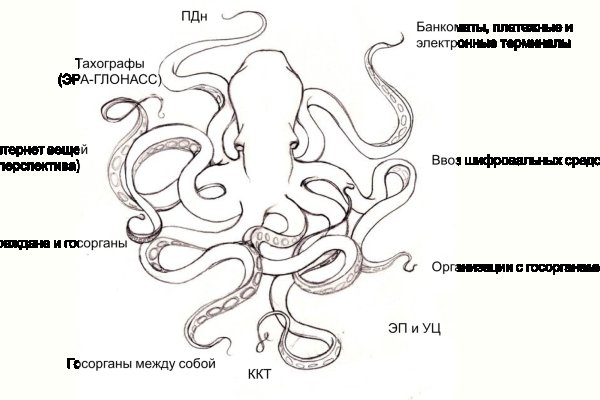 Kra28at